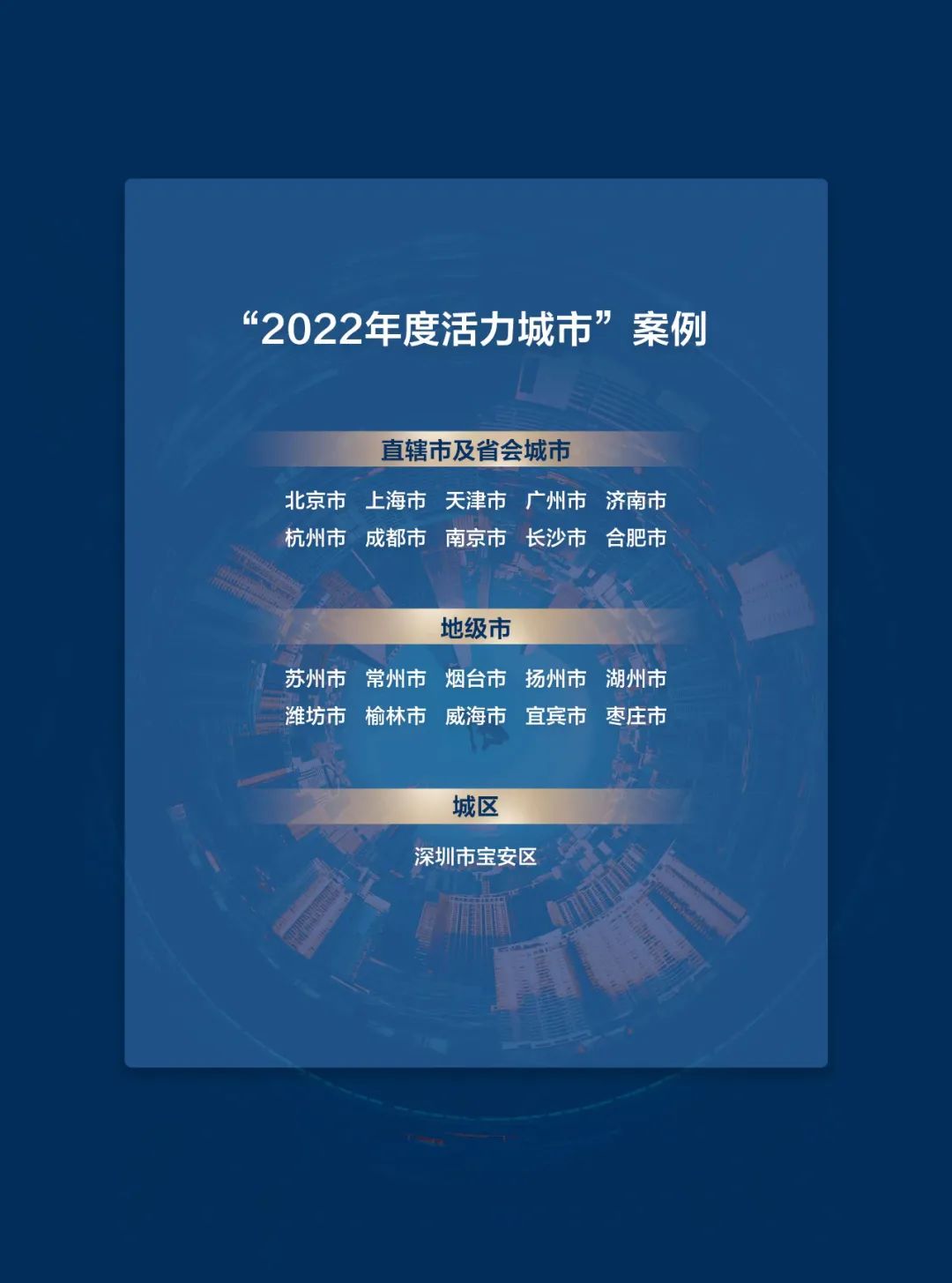 济南上榜中国“2022年度活力城市”案例