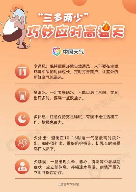 三伏大幕开启!济南未来几天雷阵雨频繁“光顾”