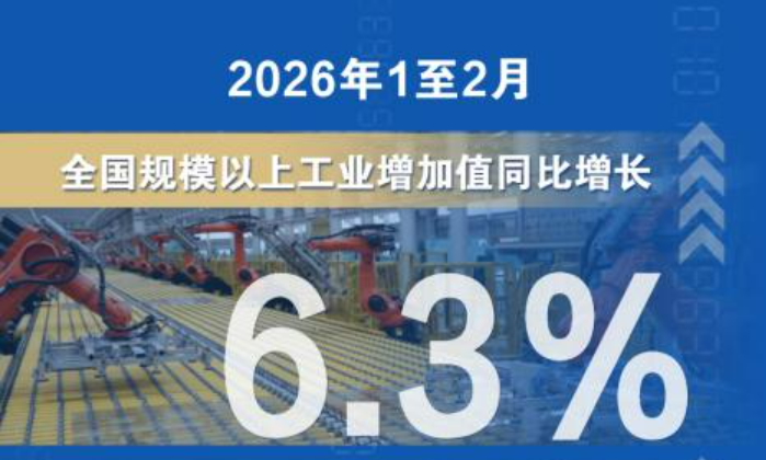 前2个月国民经济实现良好开局