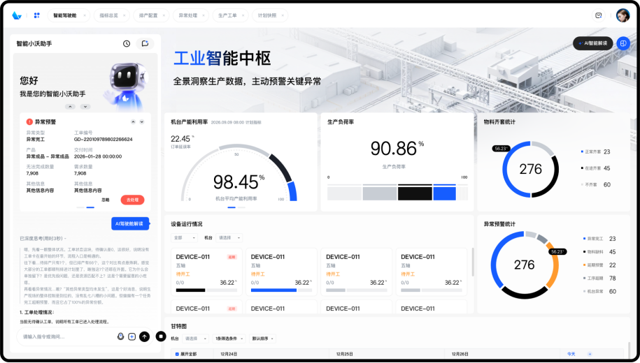 唤醒工厂“沉睡数据”，蓝沃AI排产智